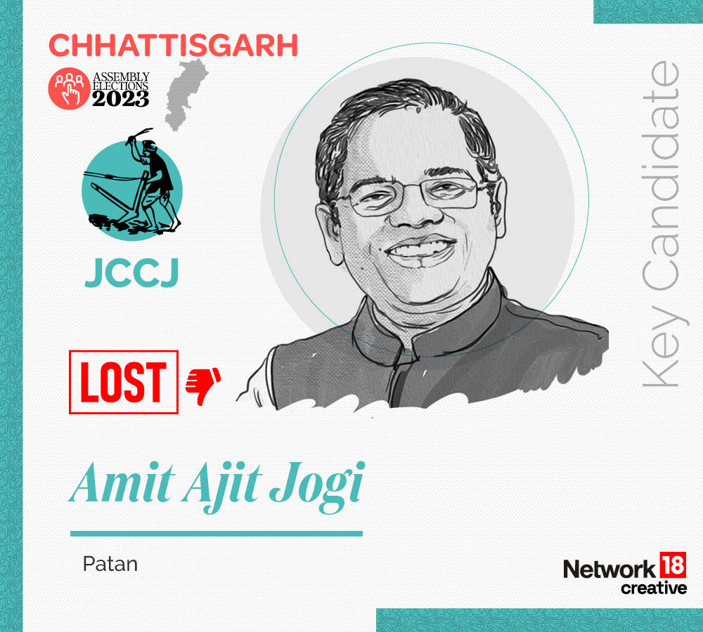Key Candidate - Amit Ajit Jogi